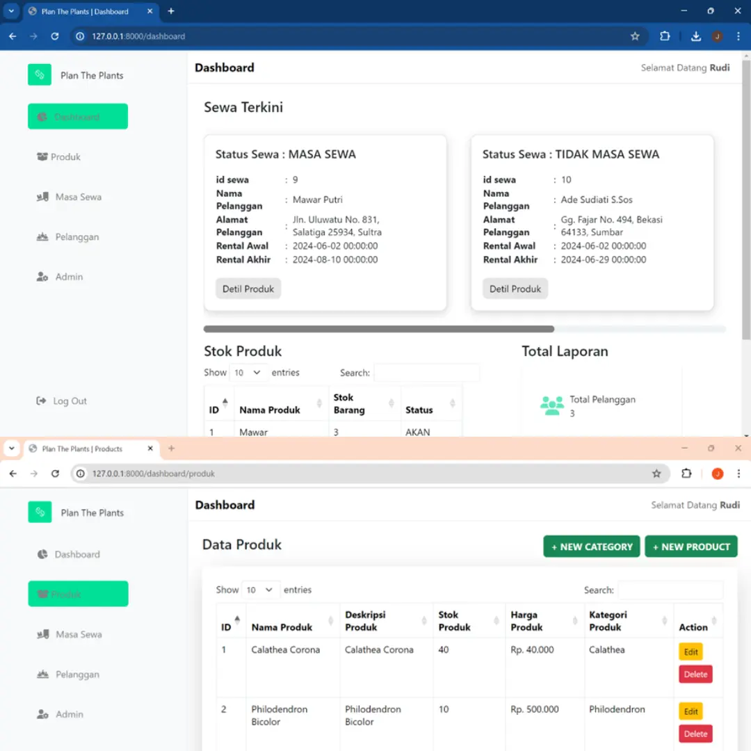 Website Stock & Rental Dashboard